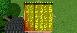 Effects of shading on individual panels calculated using our PVSOL software