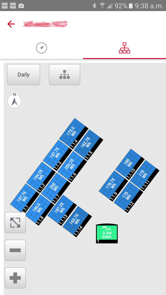 Layout of solar panels and individual performance